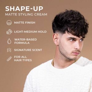 shape up infographic